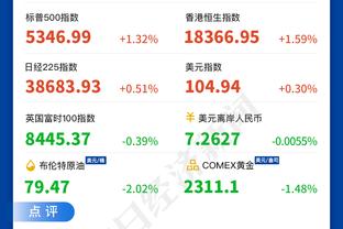 拉波尔塔：球队变得越来越好 比以往任何时候更需要球迷的支持